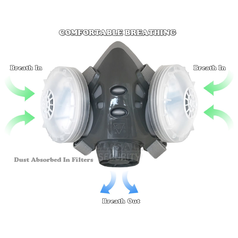 New Anti Dust Mask Full Face R - Woodworking Respirator review and price