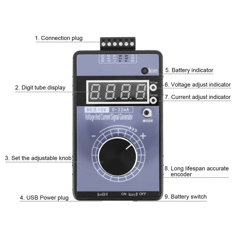 ABVJ-Precision 4-20MA Current  - Woodworking Simulator review and price