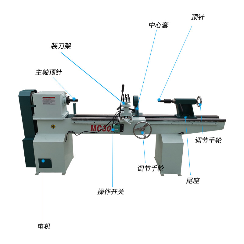 Copy lathe woodworking manual  - Woodworking Teacher review and price
