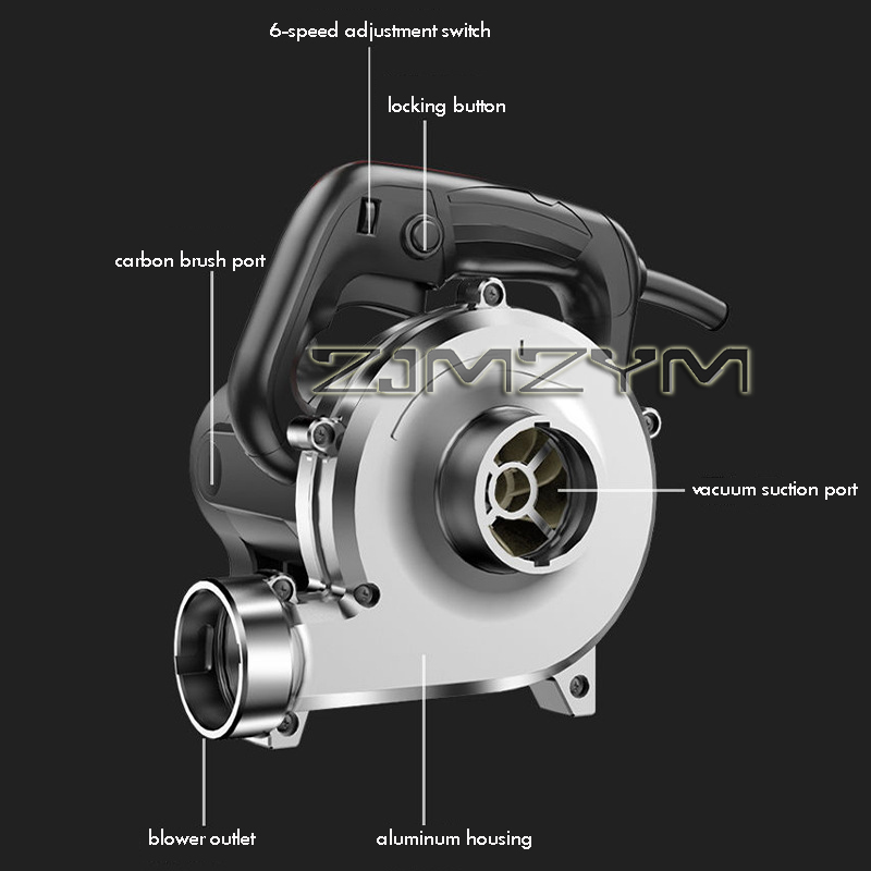 6280W 3M-6M-8M Industrial Dust - Woodworking Ai review and price