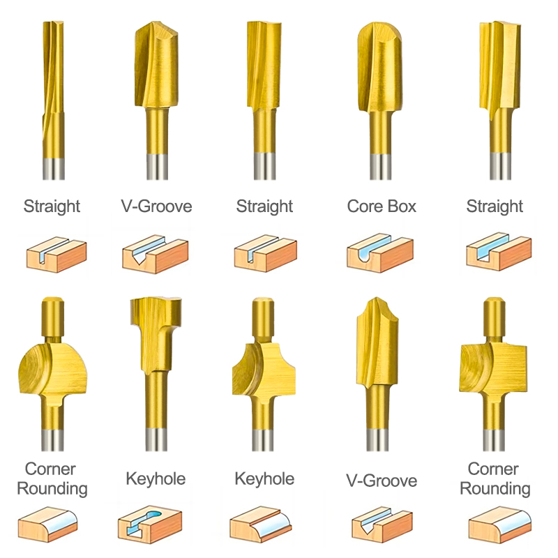 XCAN 10pcs Woodworking Router  - Woodworking Class review and price