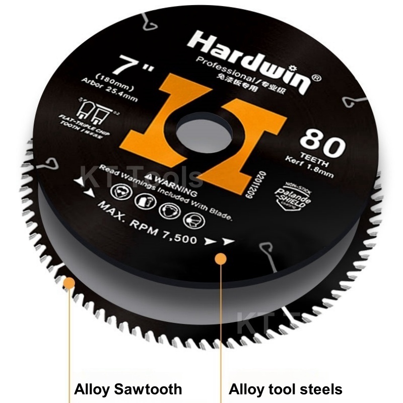 110/125/185/205/230mm Circular - Woodworking Manufacturing review and price