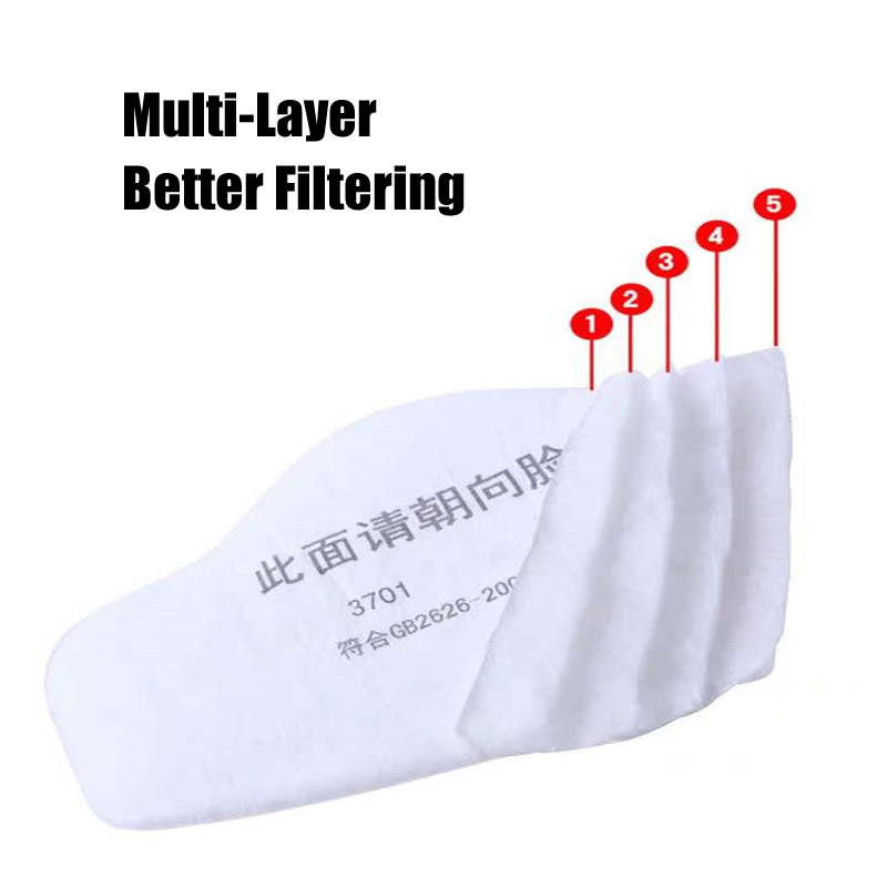 3701 Particle Cotton Filter Fo - Woodworking Respirator review and price