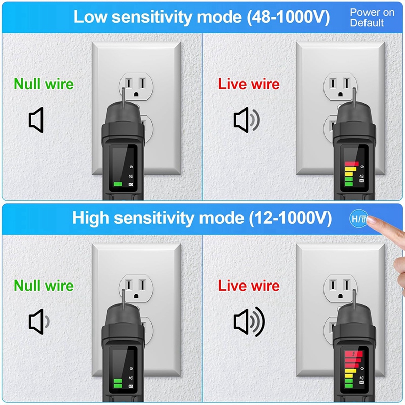 A81M New MESTEK Non-Contact Vo - Woodworking Simulator review and price