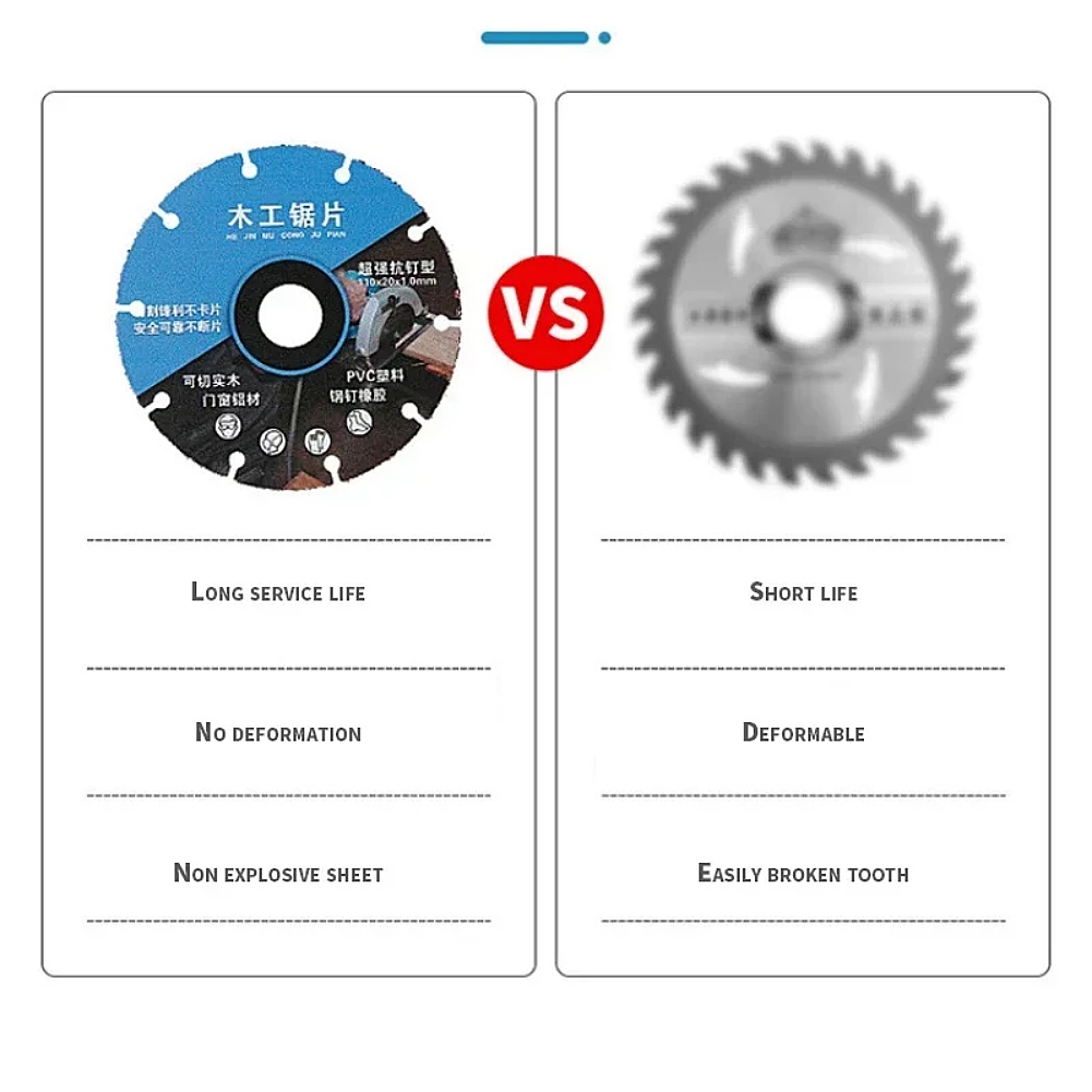 110*20mm Brazed Circular Saw B - Woodworking Manufacturing review and price