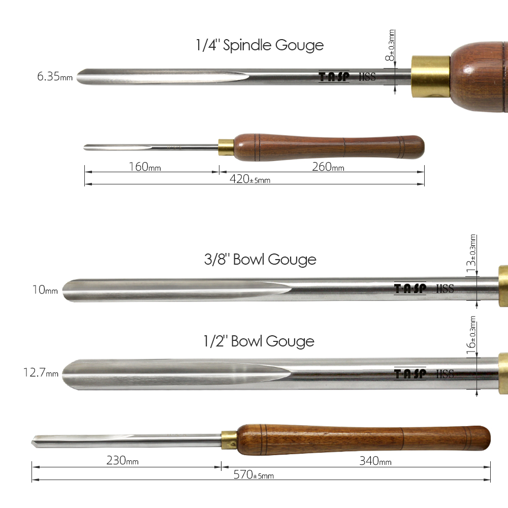 TASP HSS Woodturning Tools 1/2 - Parting Tool Lathe review and price